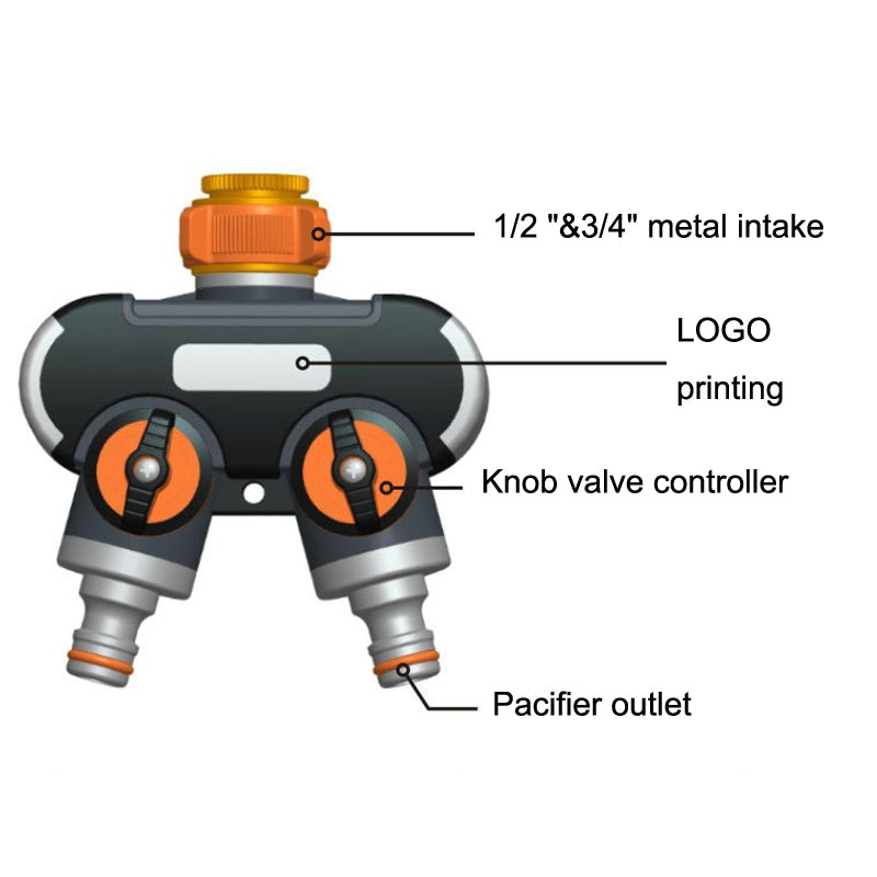 Faucet Water Divider